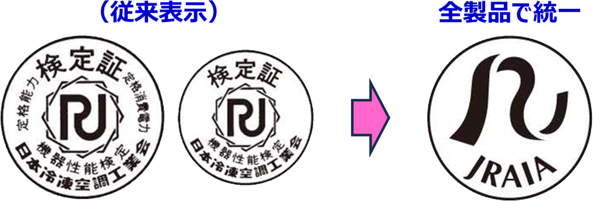 新検定証の表示|日本空調冷凍研究所（JATL）